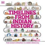 Timelines from Indian History The chronicle of a republic, DK