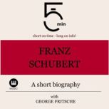Franz Schubert A short biography, 5 Minutes