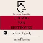 Ludwig van Beethoven A short biograp..., 5 Minutes