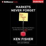Markets Never Forget But People Do, Ken Fisher