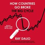 How Countries Go Broke, Ray Dalio