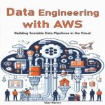 Data Engineering with AWS, May Sherry