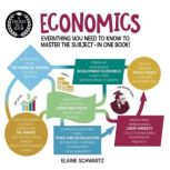 A Degree in a Book Economics, Elaine Schwartz