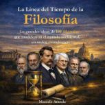 La Linea del Tiempo de la Filosofia, Marcelo Aranda