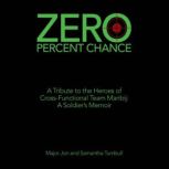 Zero Percent Chance, Major Jon Turnbull