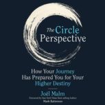 The Circle Perspective, Joel Malm