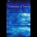 Timeline of Stars, Joe Adcock