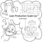 Lean Production Scaleup, Ilkka Taponen