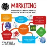 A Degree in a Book Marketing, John Jessup