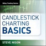 Candlestick Charting Basics, Steve Nison