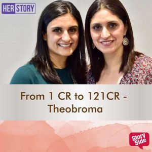 From 1 CR to 121CR Theobroma, Sindhy Kashyap