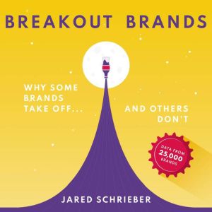 Breakout Brands