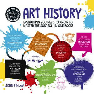 A Degree in a Book Art History, John Finlay