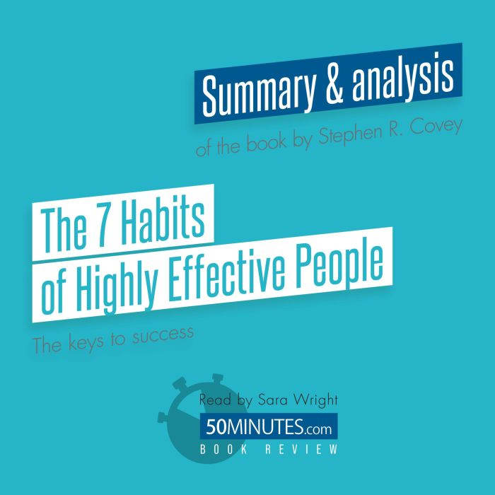 Book Review The 7 Habits of Highly E..., 50minutes