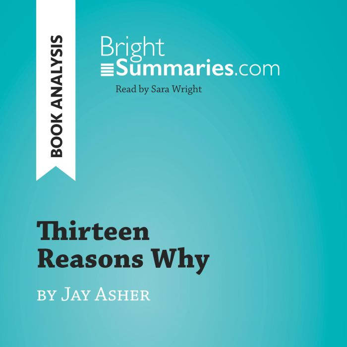 Thirteen Reasons Why by Jay Asher Bo..., Bright Summaries