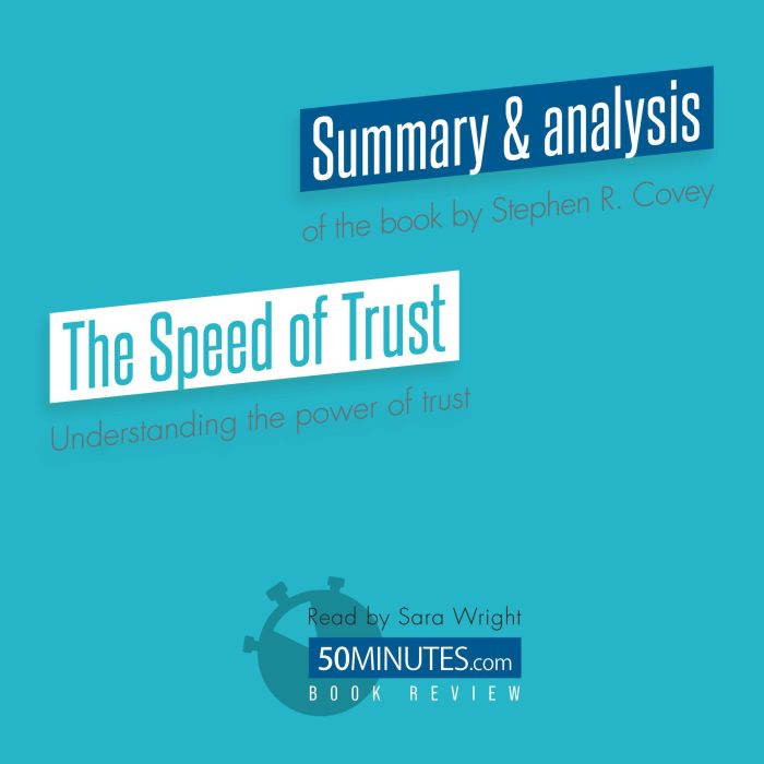 Book Review The Speed of Trust by St..., 50minutes
