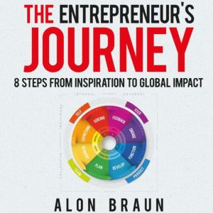 The Entrepreneurs Journey, Alon Braun