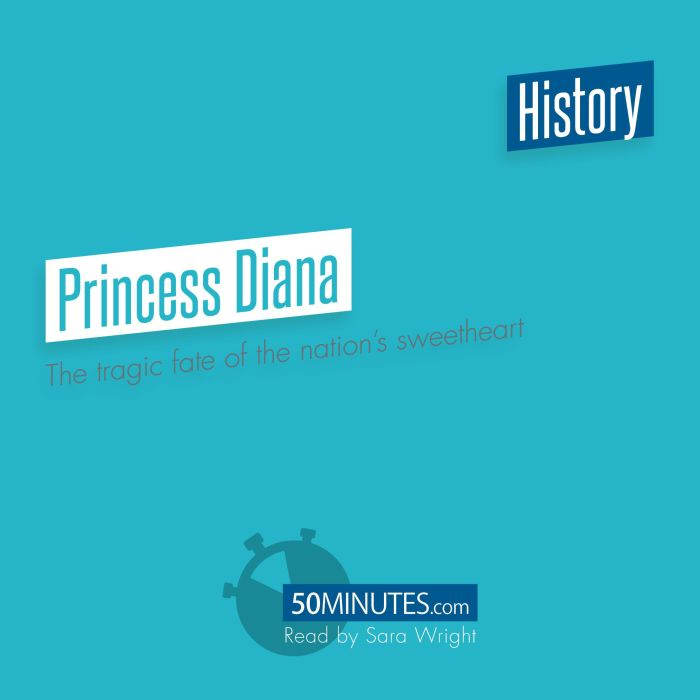 Princess Diana, 50minutes