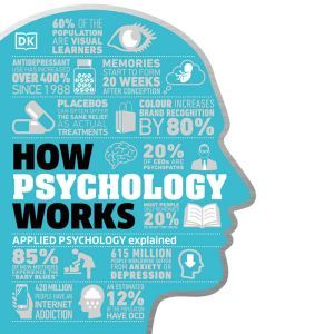 How Psychology Works: The Facts Visually Explained, DK