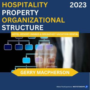 Setting Up A Hospitality Property Org..., Gerry MacPherson