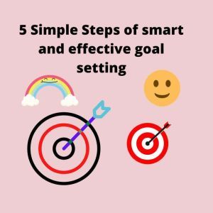 5 simple steps to smart and effective..., Parshwika Bhandari