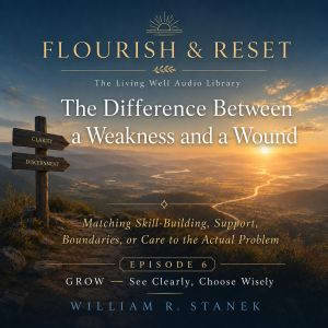 The Difference Between a Weakness and..., William R. Stanek