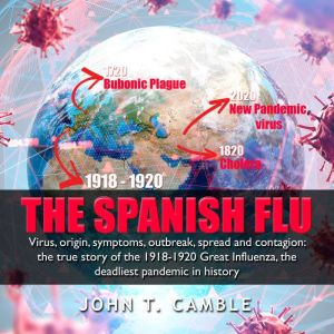 The Spanish Flu: Virus, origin, symptoms, outbreak, spread and contagion: the true story of the 1918-1920 Great Influenza, the