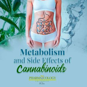 Metabolism and Side Effects of Cannab..., Pharmacology University