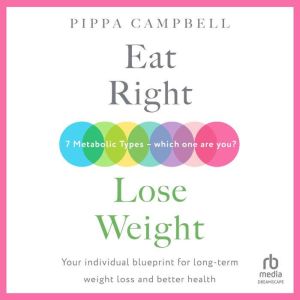 Eat Right, Lose Weight