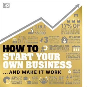 How to Start Your Own Business, DK