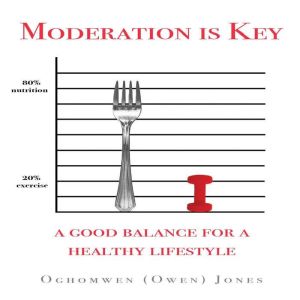 Moderation is Key: A Good Balance for a Healthy Lifestyle