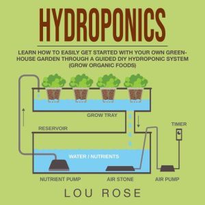 Hydroponics, Lou Rose