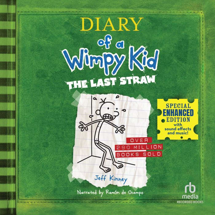 Diary of a Wimpy Kid The Last Straw..., Jeff Kinney