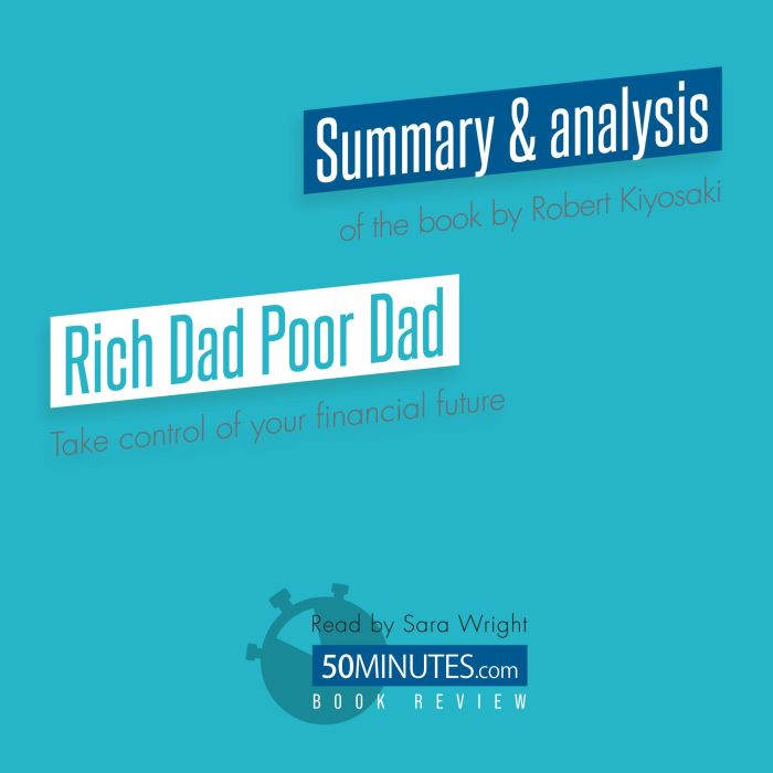 Book Review Rich Dad Poor Dad by Rob..., 50minutes
