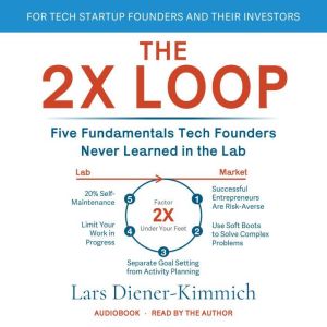 The 2X Loop, Lars DienerKimmich