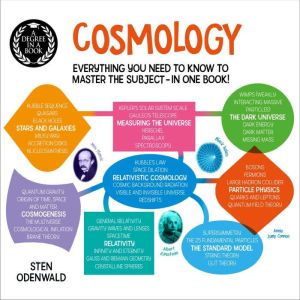 A Degree in a Book Cosmology, Sten Odenwald
