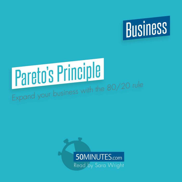 Paretos Principle, 50minutes