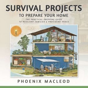 Survival Projects to Prepare Your Home