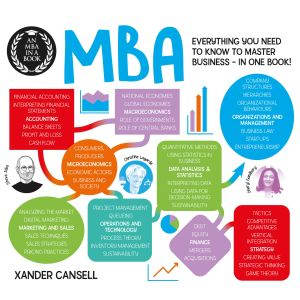 An MBA in a Book, Xander Cansell