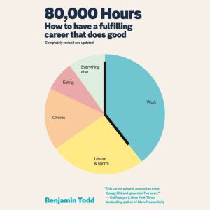 80,000 Hours, Benjamin Todd
